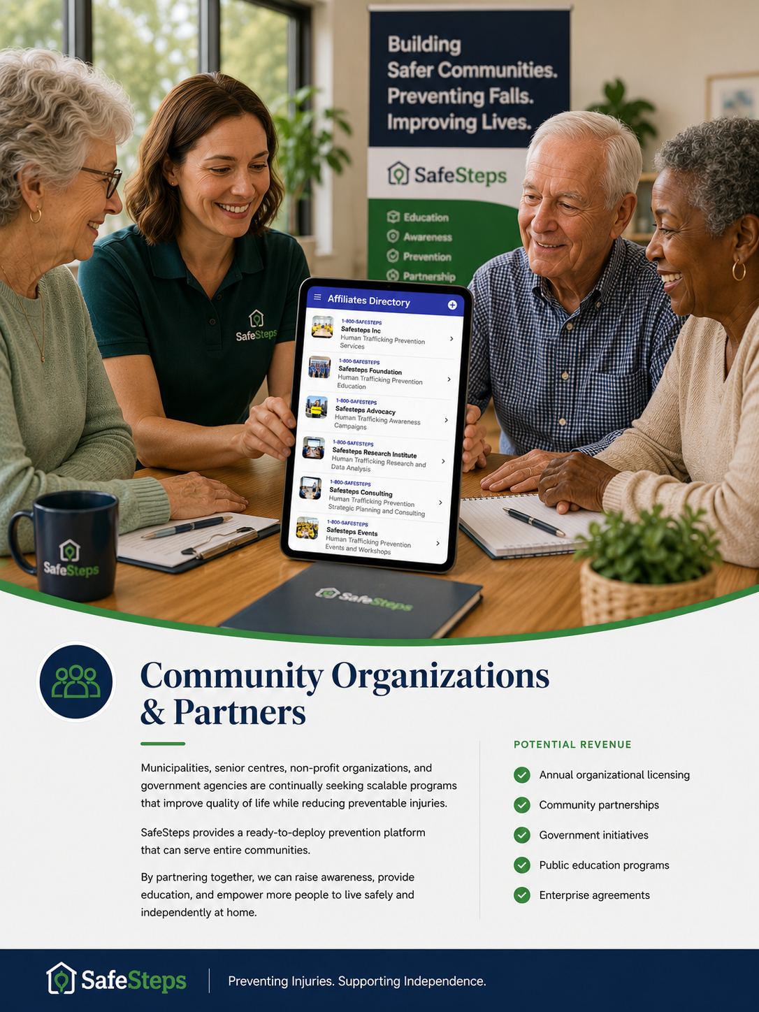 SafeSteps — Community Organizations market opportunity