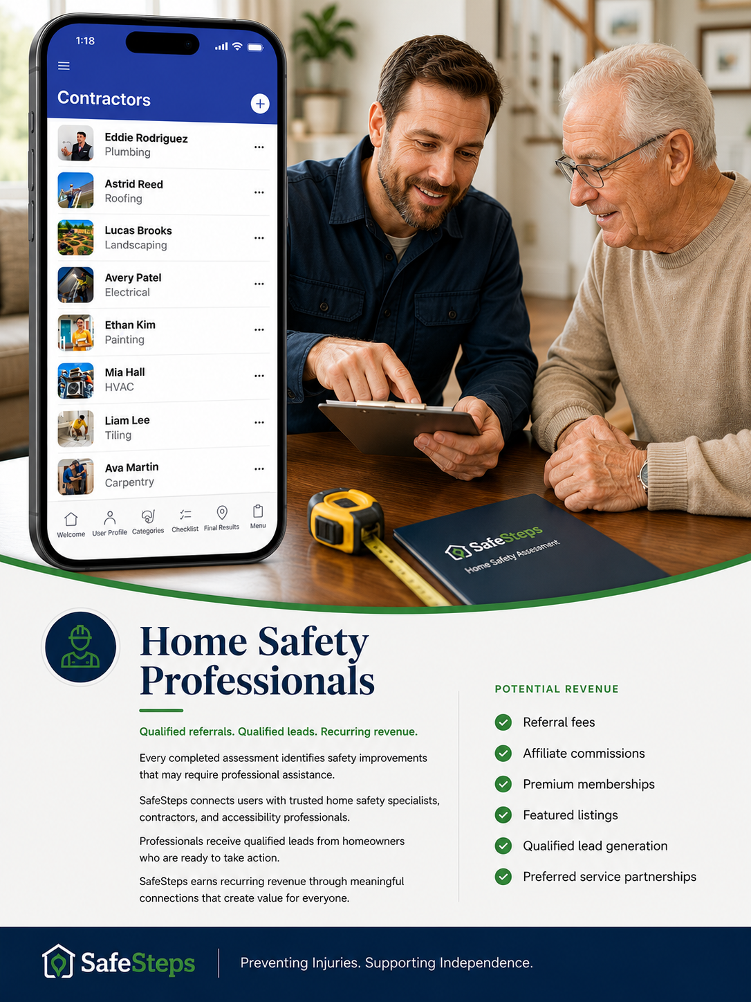 SafeSteps — Home Safety Professionals market opportunity